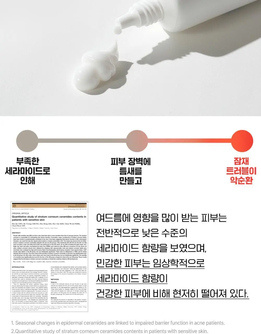 [단독기획/5겹장벽크림] 파티온 노스카나인 트러블 크림 45ml 기획(+5ml+세럼 5ml) 상세페이지 17
